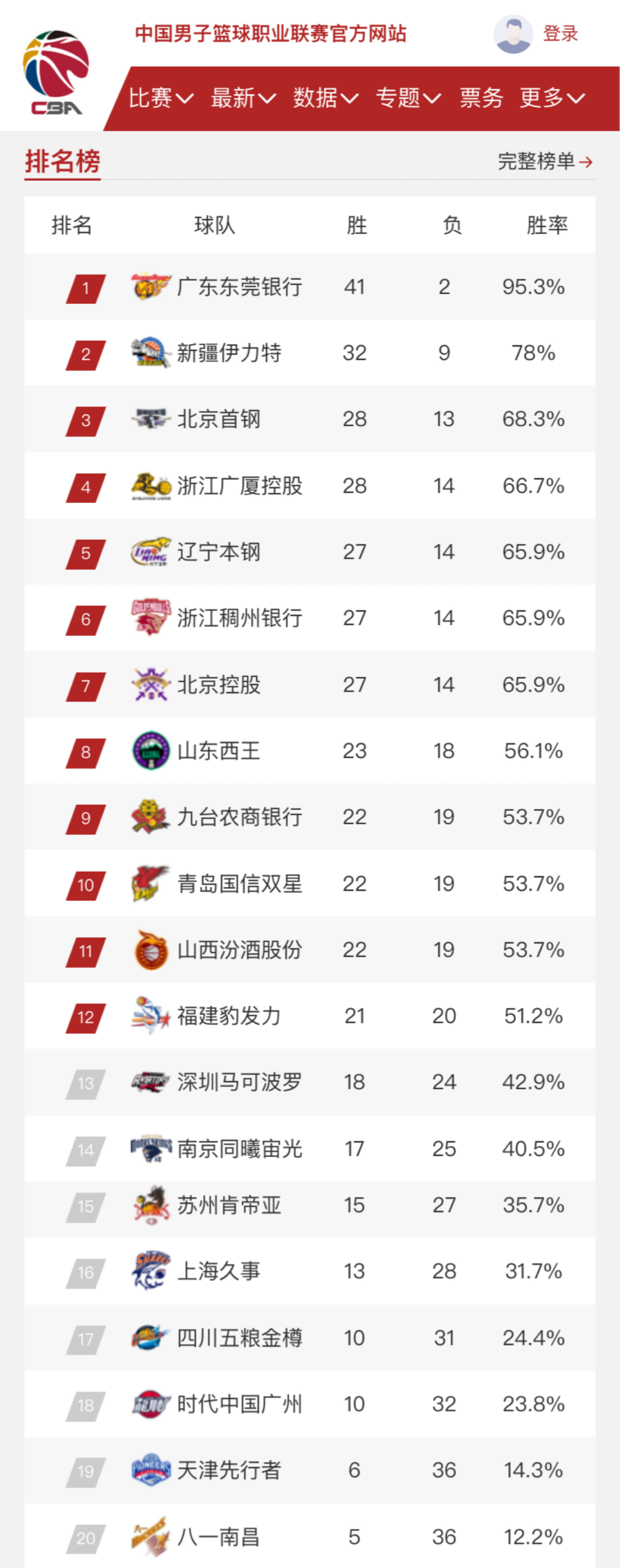 也是国家体