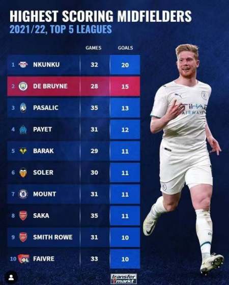 我期待带领 我期待带领