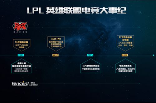 将会在4月 将会在4月