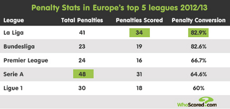 星的身影 星的身影