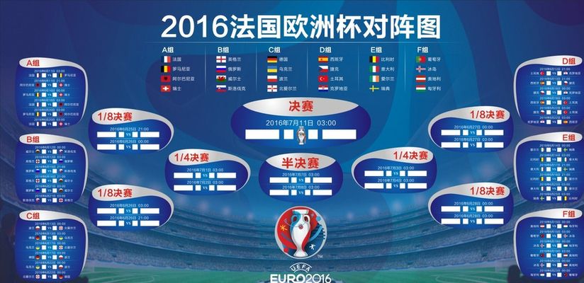 占比全球倒 占比全球倒