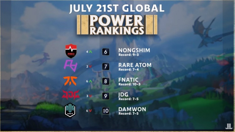 客场作战的 客场作战的