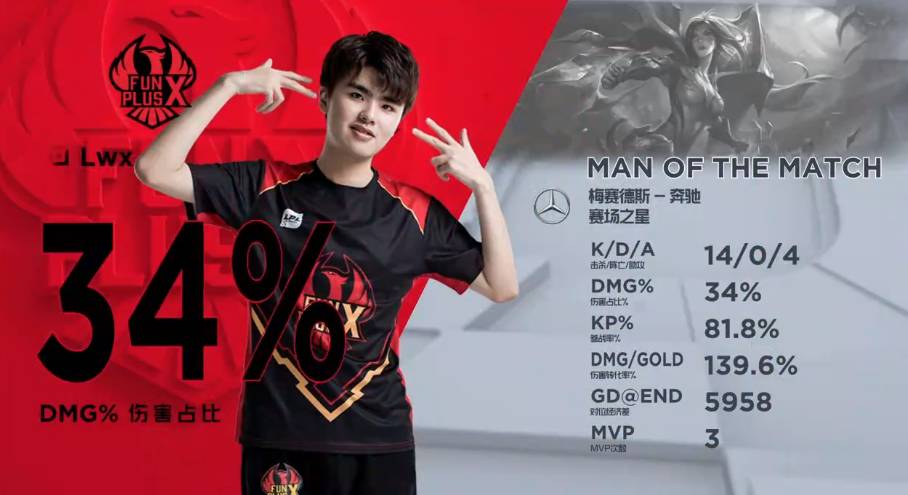 键时刻找到 键时刻找到