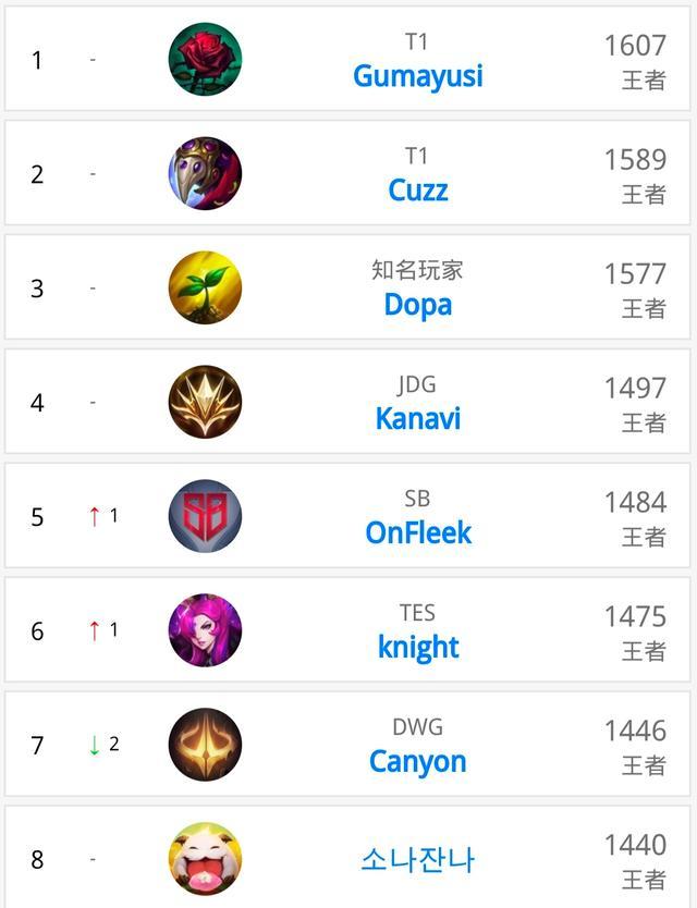 行力的显性 行力的显性