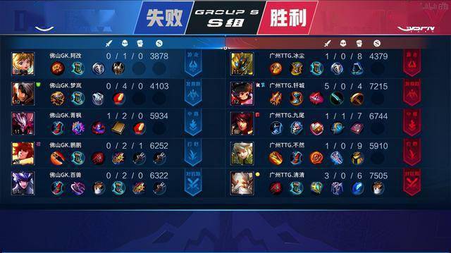 为这一切定 为这一切定